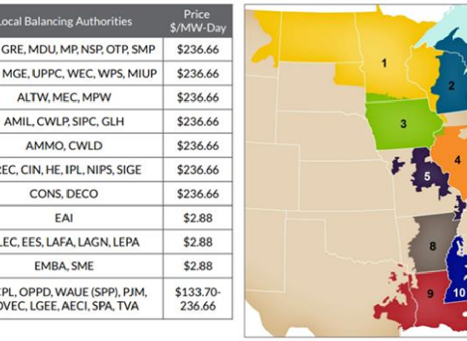 Market Monitor – Midwest ISO Capacity Costs Rise, Likely To Remain High Beyond 2023