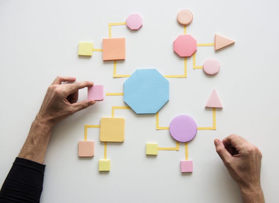 Energy Procurement Mistakes You Didn’t Realize You Were Making (& how to avoid them): #8: Focusing Too Much on the Process Instead of the Results When Selecting an Advisor