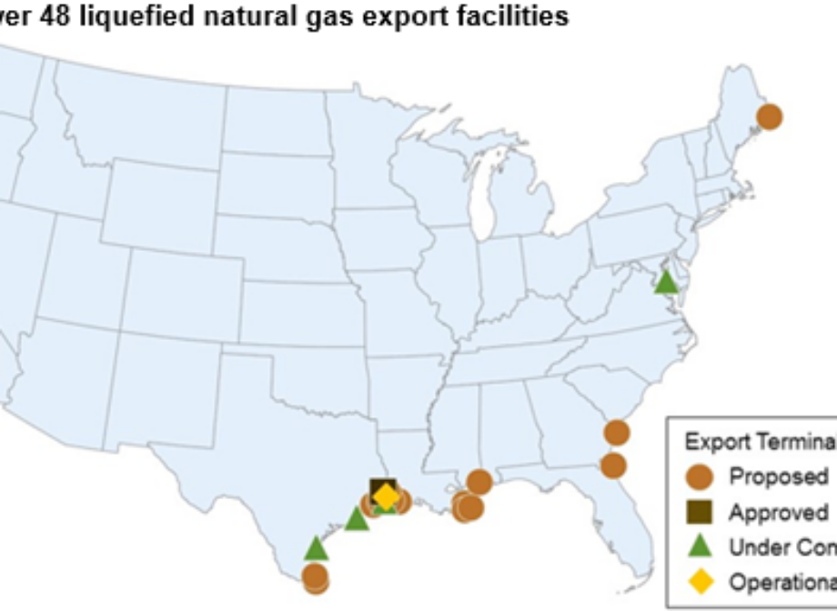 Growth in domestic natural gas production leads to development of LNG export terminals